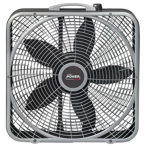 good electric motors for box fans|box fans for home.